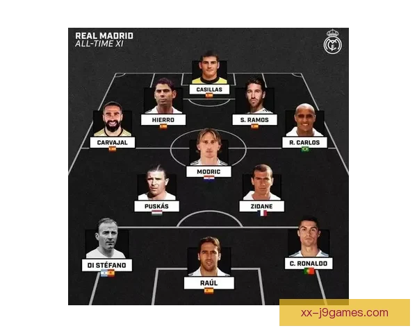 皇马再创辉煌夺得队史第十五座欧冠冠军历史性时刻书写新篇章