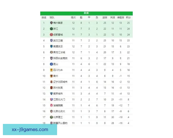 埃弗顿因财务违规遭扣分英超积分榜形势急剧变化 埃弗顿因财务违规遭扣分英超积分榜形势急剧变化