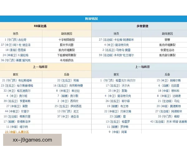 欧冠淘汰赛对阵胜负走向的五大关键因素深度解析与前瞻 欧冠淘汰赛对阵胜负走向的五大关键因素深度解析与前瞻